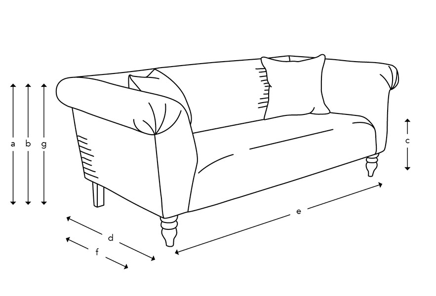 Sofas & Stuff